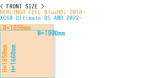 #BERLINGO FEEL BlueHDi 2018- + XC60 Ultimate B5 AWD 2022-
